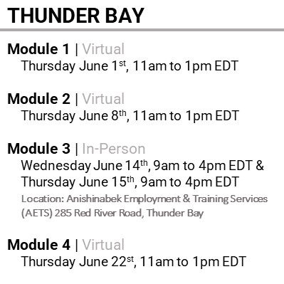 THUNDER BAY, Module 1, Virtual, Thursday June 1st, 11am to 1pm EDT, Module 2, Virtual, Thursday June 8th, 11am to 1pm EDT, Module 3, In-Person, Wednesday June 14th, 9am to 4pm EDT & Thursday June 15th, 9am to 4pm EDT,  Location: Anishinabek Employment & Training Services (AETS) 285 Red River Road, Thunder Bay, Module 4, Virtual, Thursday June 22st, 11am to 1pm EDT